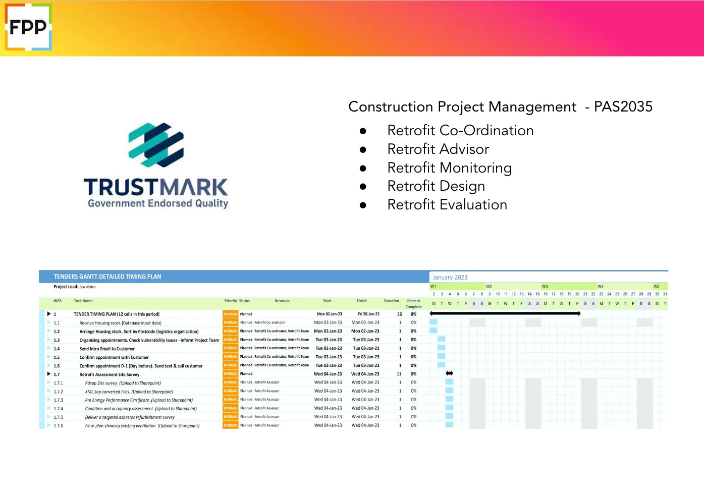 The Retrofitting Services We Offer